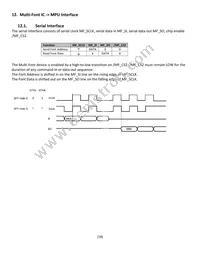 NHD-2.23-12832UMY3 Datasheet Page 18