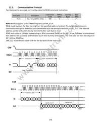 NHD-2.23-12832UMY3 Datasheet Page 19