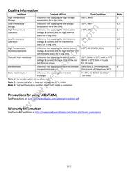 NHD-2.4-240320CF-CSXN#-F Datasheet Page 11