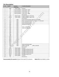 NHD-2.4-240320CF-CSXN#-FT Datasheet Page 4