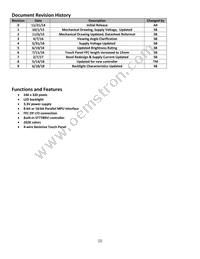 NHD-2.4-240320CF-CTXI#-FT Datasheet Page 2