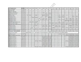 NHD-2.4-240320SF-CTXI# Datasheet Page 7