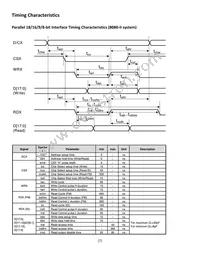 NHD-2.4-240320SF-CTXI#-1 Datasheet Page 7