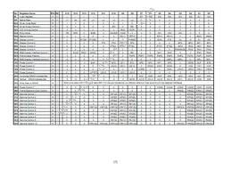 NHD-2.4-240320SF-CTXI#-T Datasheet Page 7