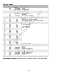 NHD-2.4-240320SF-CTXL#-FTN1 Datasheet Page 4