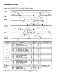 NHD-2.4-240320SF-CTXL#-FTN1 Datasheet Page 7