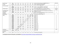 NHD-2.7-12864UCW3 Datasheet Page 8