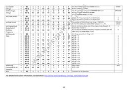 NHD-2.7-12864UCY3 Datasheet Page 8