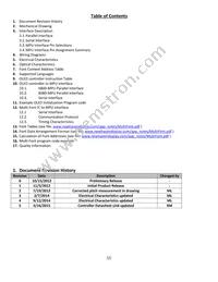 NHD-2.7-12864UMY3 Datasheet Page 2