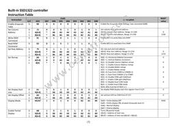 NHD-2.8-25664UCB2 Datasheet Page 7