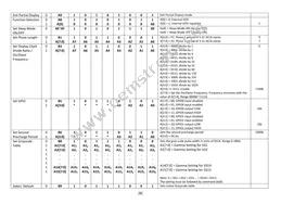 NHD-2.8-25664UCB2 Datasheet Page 8