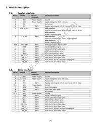 NHD-2.8-25664UMY3 Datasheet Page 4