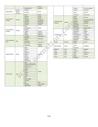 NHD-2.8-25664UMY3 Datasheet Page 11