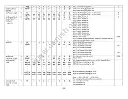 NHD-2.8-25664UMY3 Datasheet Page 13