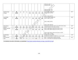 NHD-2.8-25664UMY3 Datasheet Page 14