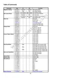 NHD-240128WG-BTGH-VZ# Datasheet Page 6