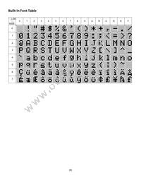 NHD-240128WG-BTGH-VZ# Datasheet Page 8