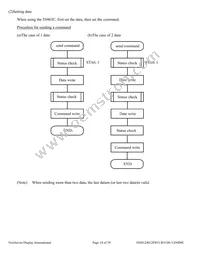 NHD-240128WG-BYGH-VZ#000C Datasheet Page 14