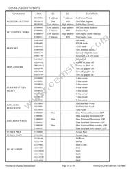 NHD-240128WG-BYGH-VZ#000C Datasheet Page 15