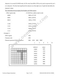 NHD-240128WG-BYGH-VZ#000C Datasheet Page 17