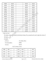 NHD-240128WG-BYGH-VZ#000C Datasheet Page 22