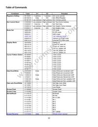 NHD-24064CZ-FSW-GBW Datasheet Page 6