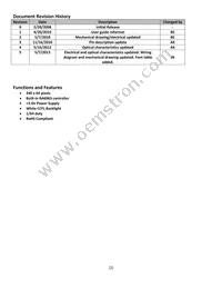 NHD-24064WG-AFFH-VZ# Datasheet Page 2