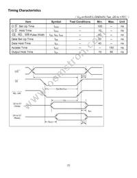 NHD-24064WG-AFFH-VZ# Datasheet Page 7