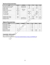 NHD-24064WG-AFML-VZ# Datasheet Page 5