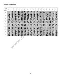 NHD-24064WG-AFML-VZ# Datasheet Page 8