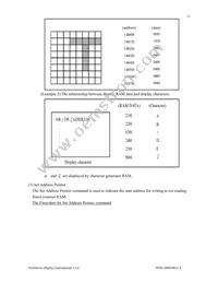 NHD-24064WG-AGYH-VZ# Datasheet Page 15