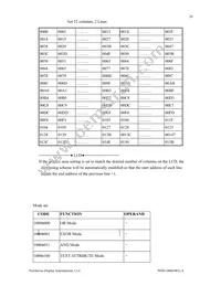 NHD-24064WG-AGYH-VZ# Datasheet Page 20