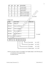 NHD-24064WG-AGYH-VZ# Datasheet Page 22