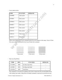 NHD-24064WG-AGYH-VZ# Datasheet Page 23