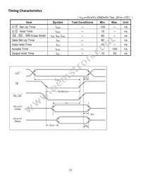 NHD-24064WG-ATFH-VZ# Datasheet Page 7