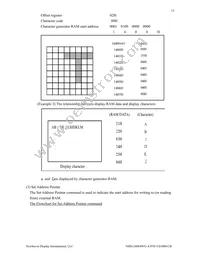 NHD-24064WG-ATFH-VZ#000CB Datasheet Page 15