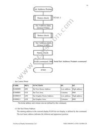 NHD-24064WG-ATFH-VZ#000CB Datasheet Page 16