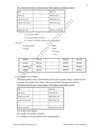 NHD-24064WG-ATFH-VZ#000CB Datasheet Page 17