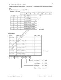 NHD-24064WG-ATFH-VZ#000CB Datasheet Page 21