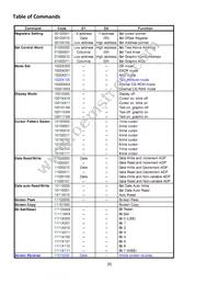 NHD-24064WG-ATMI-VZ# Datasheet Page 6