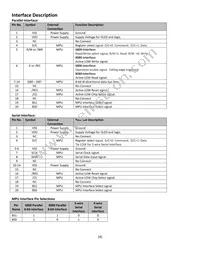 NHD-3.12-25664UCY2 Datasheet Page 4