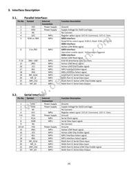 NHD-3.12-25664UMB3 Datasheet Page 4