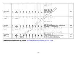 NHD-3.12-25664UMB3 Datasheet Page 14