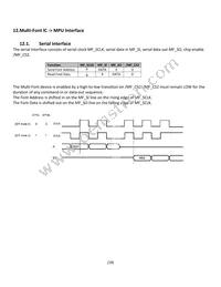 NHD-3.12-25664UMB3 Datasheet Page 18