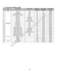 NHD-3.12-25664UMY3 Datasheet Page 9