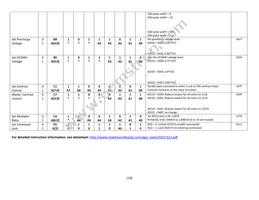 NHD-3.12-25664UMY3 Datasheet Page 14