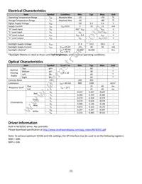 NHD-3.5-320240MF-ASXN# Datasheet Page 5