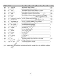 NHD-3.5-320240MF-ASXN#-CTP Datasheet Page 7