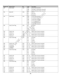 NHD-3.5-320240MF-ASXN#-CTP Datasheet Page 8