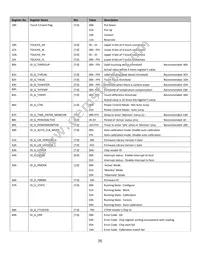 NHD-3.5-320240MF-ASXN#-CTP Datasheet Page 9